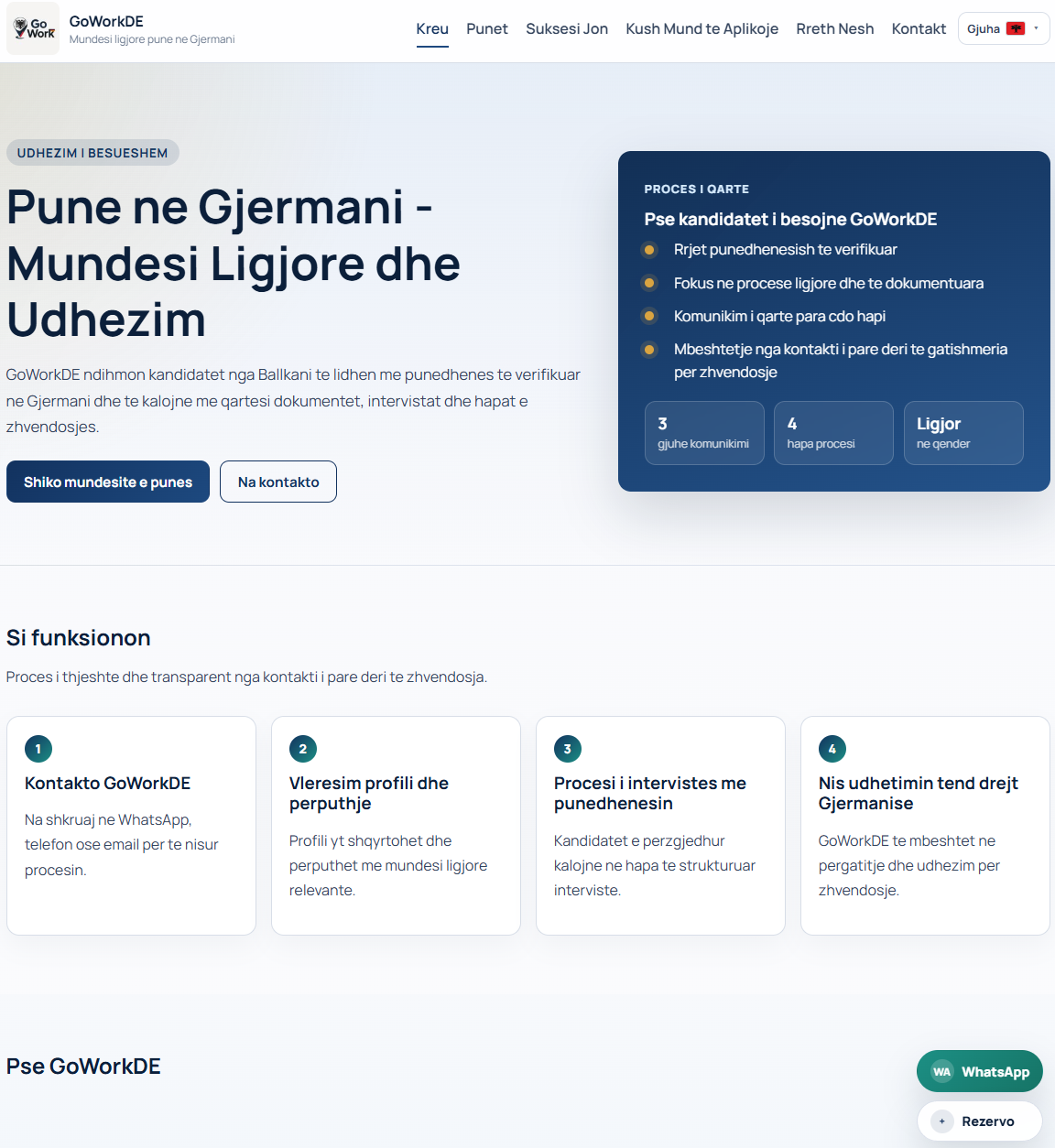 Homepage i Go Work De