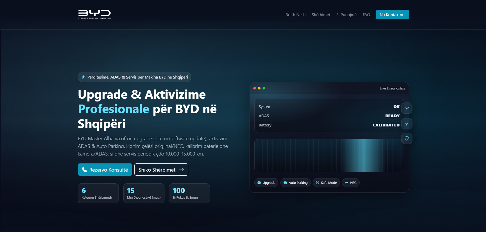 Startseite von BYD MASTER ALBANIA