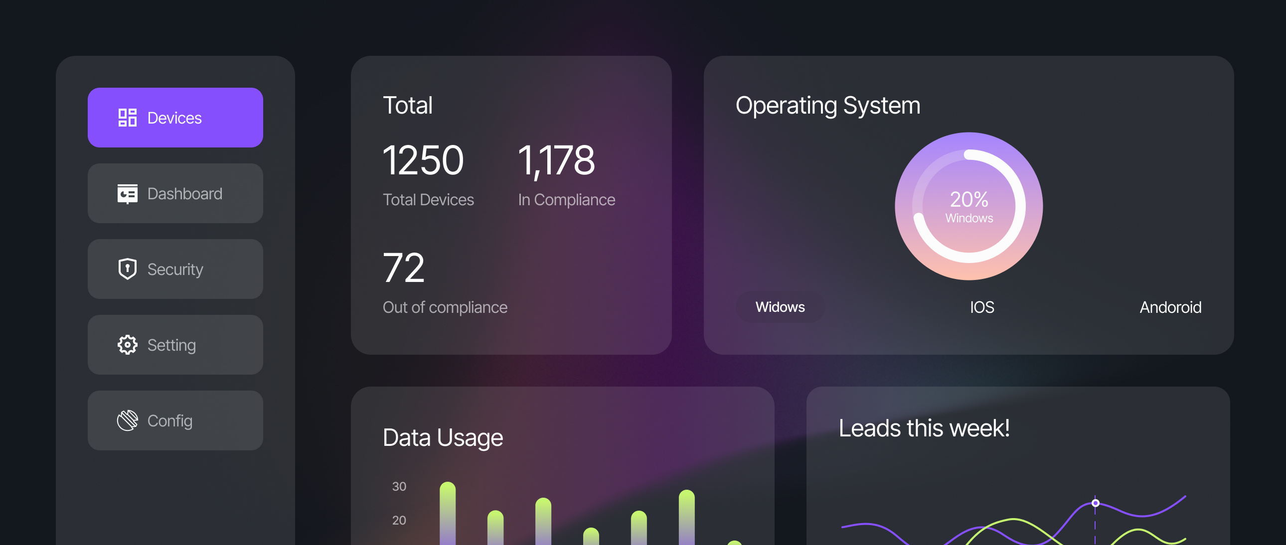 FourX Solutions mobile device management software