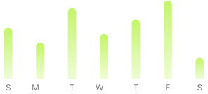 gadget-chart