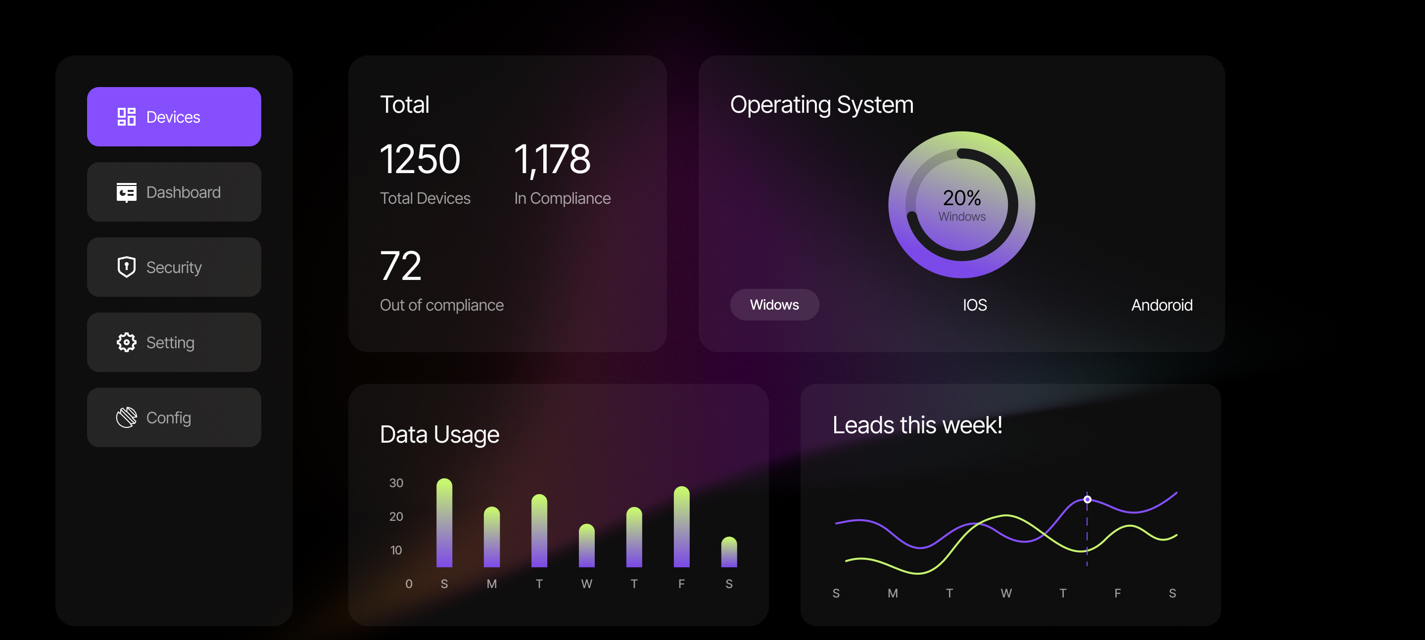 FourX Solutions mobile device management software